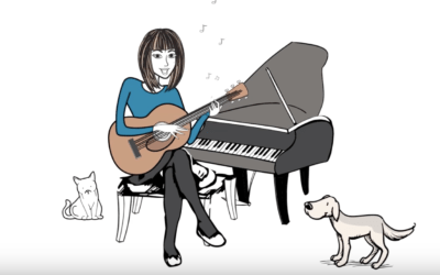 Pet Acoustics – How It Works